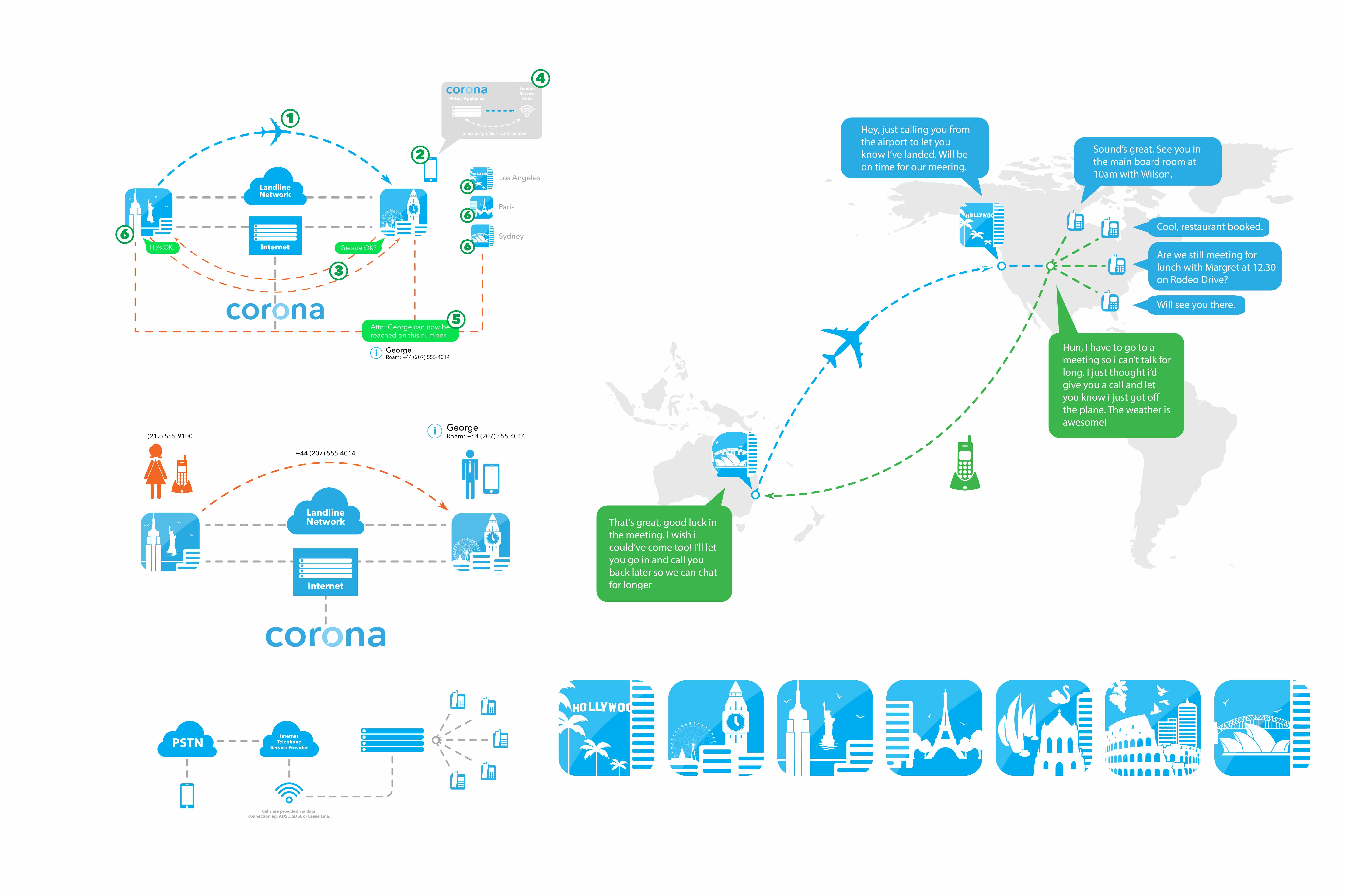 info graphics 1